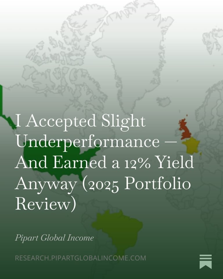 2025 Portfolio Review Pipart Global Income Porfolio
